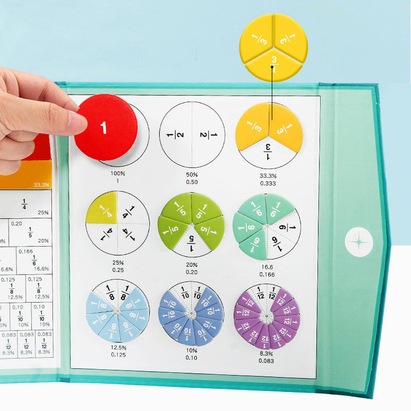 Magnetische Breukenschijf Demonstrator: Gemakkelijk breuken leren!