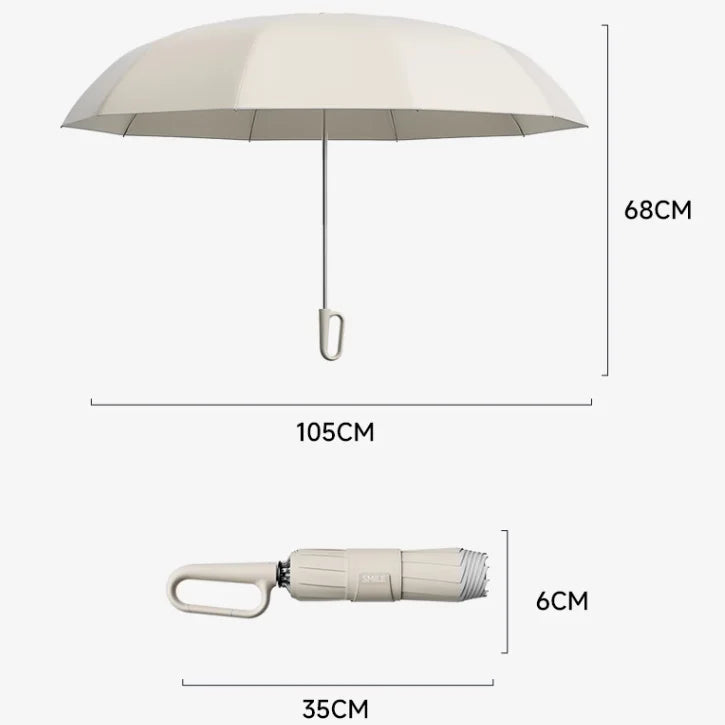 ReflectaGuard | Laat die zorgen op regenachtige dagen achter je