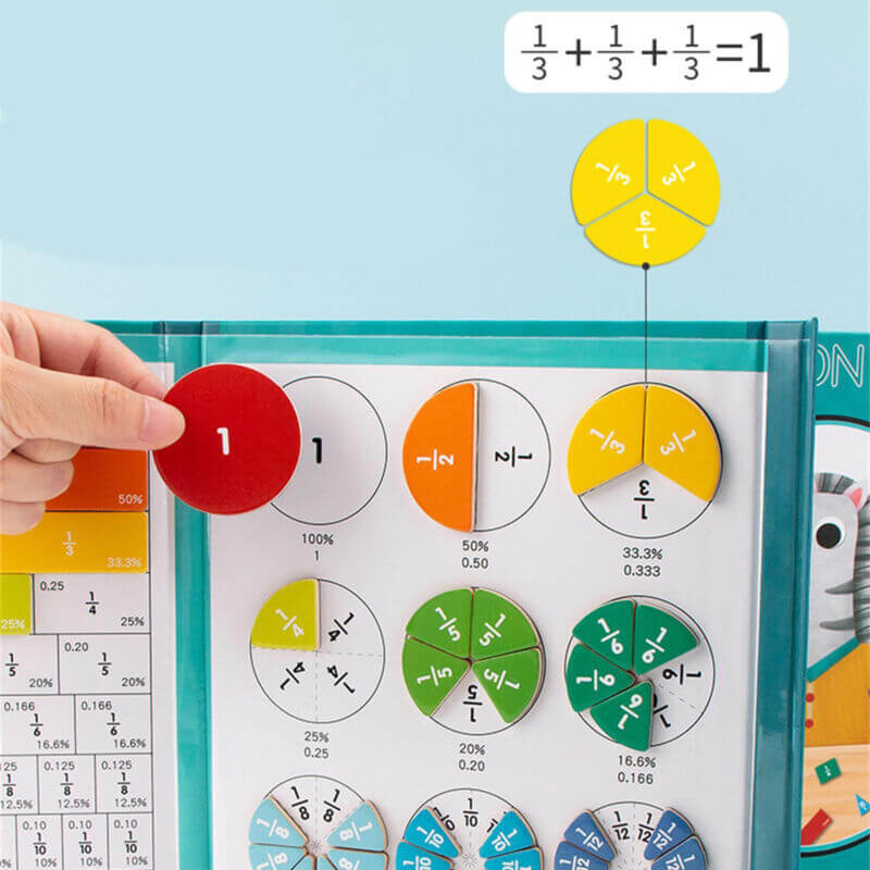 Magnetische Breukenschijf Demonstrator: Gemakkelijk breuken leren!