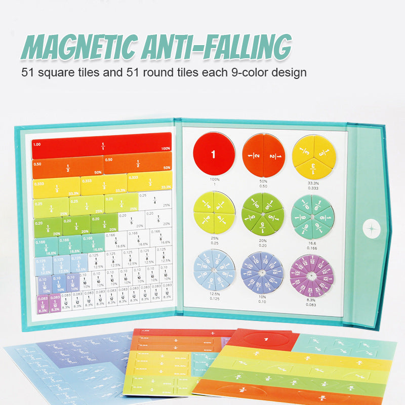 Magnetische Breukenschijf Demonstrator: Gemakkelijk breuken leren!