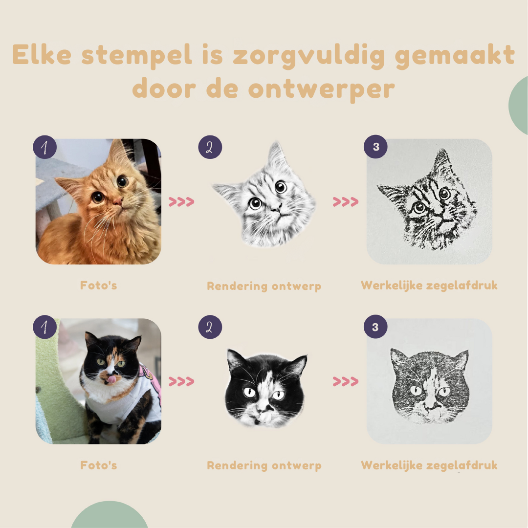 PetPortrait | Elke stempel herinnert je aan de band die je deelt met je huisdier