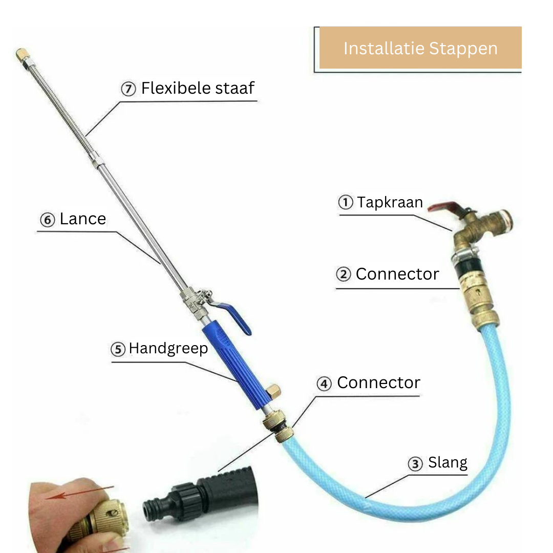 JetSpray | Hogedruk output snijdt met gemak door vuil en afval