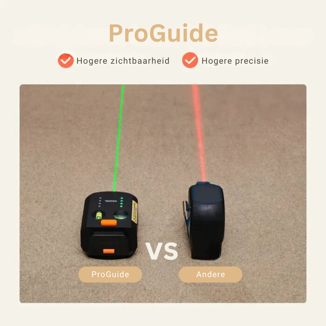 ProGuide | Je nieuwe geheime hulpmiddel voor precisie in huisverbeteringen